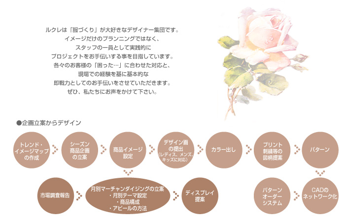 �t�@�b�V�����r�W�l�X�T�|�[�g